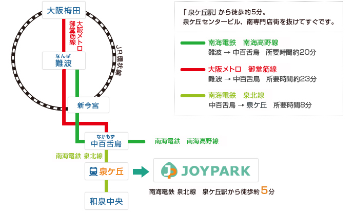 路線図