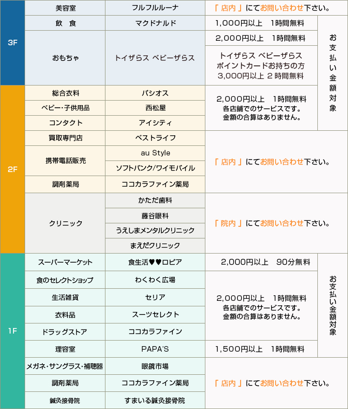 駐車場サービスご案内