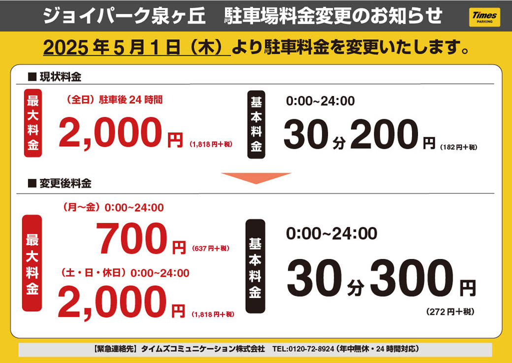 駐車場の料金のご案内